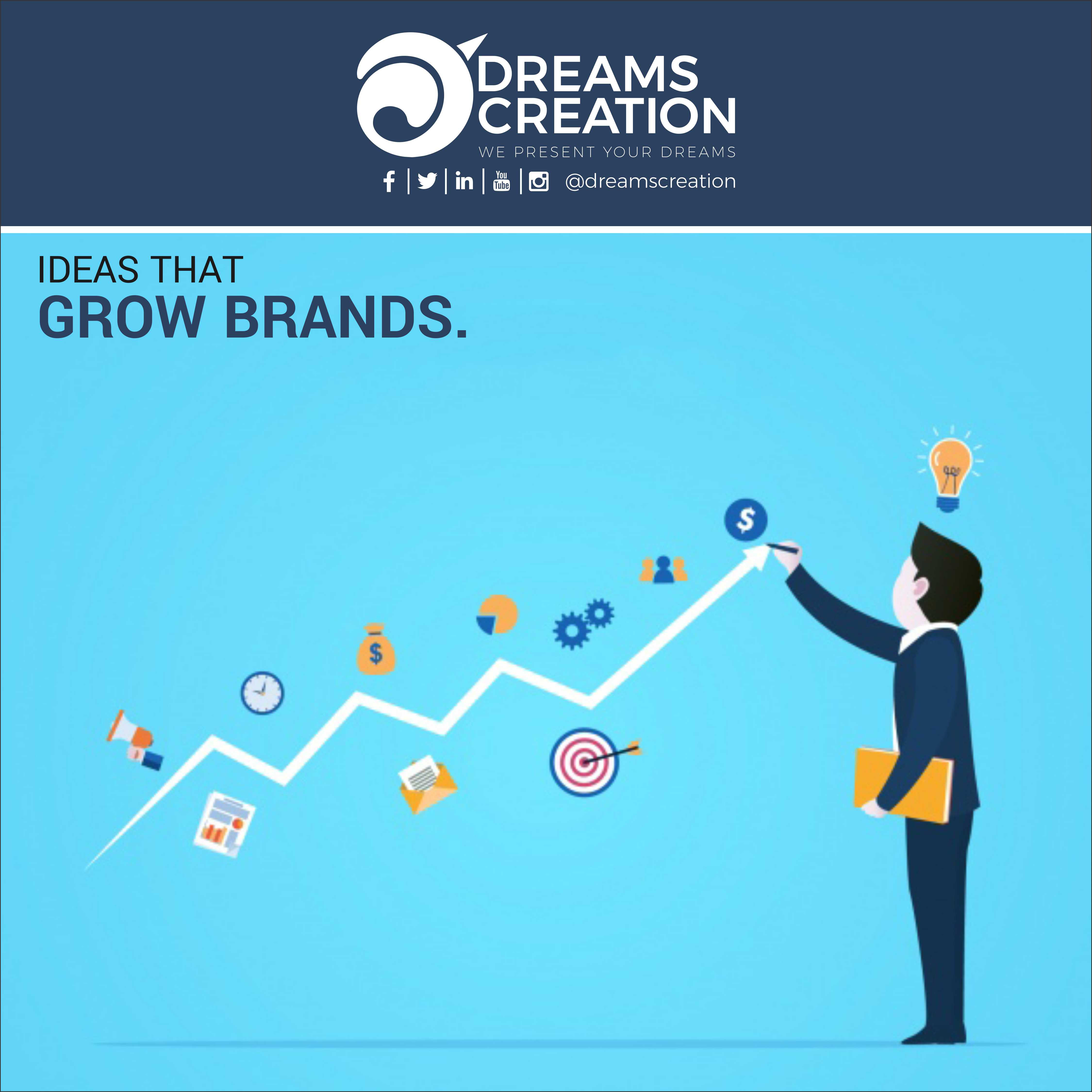 branding agency In Aurangabad