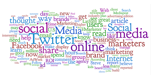 media planning and buying agency in aurangabad